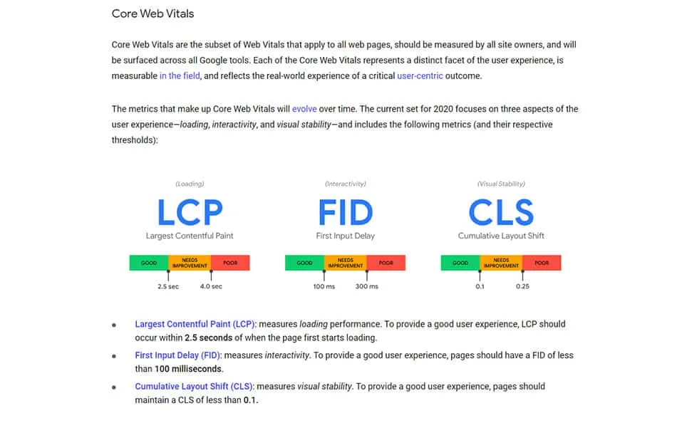 Core Web Vitals